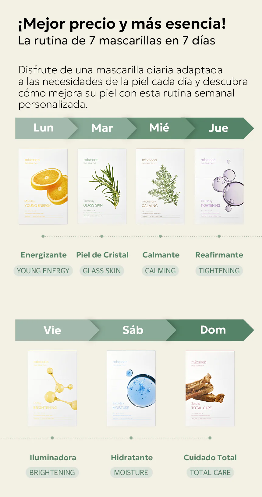 Mixsoon Daily Mask Tuesday