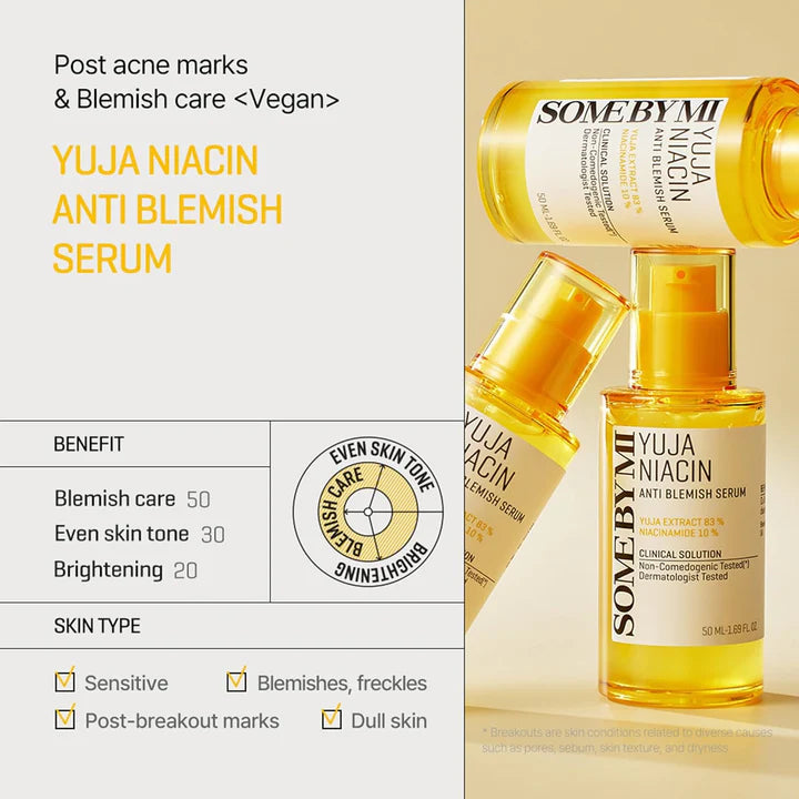 Yuja Niacin AntiBlemish Serum Some By Mi