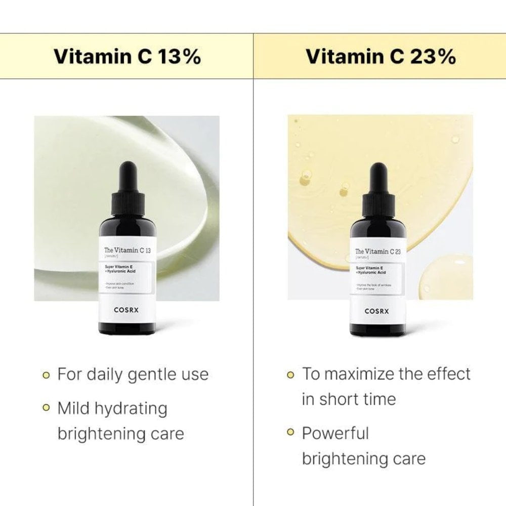 The Vitamin C13 COSRX