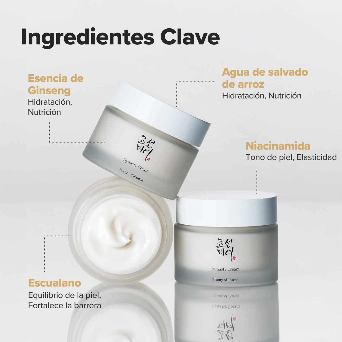 Dynasty Cream Beauty Of Joseon