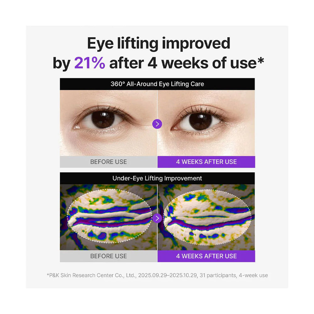 360º Shot PDRN Lifting Eye Cream Centellian 24+