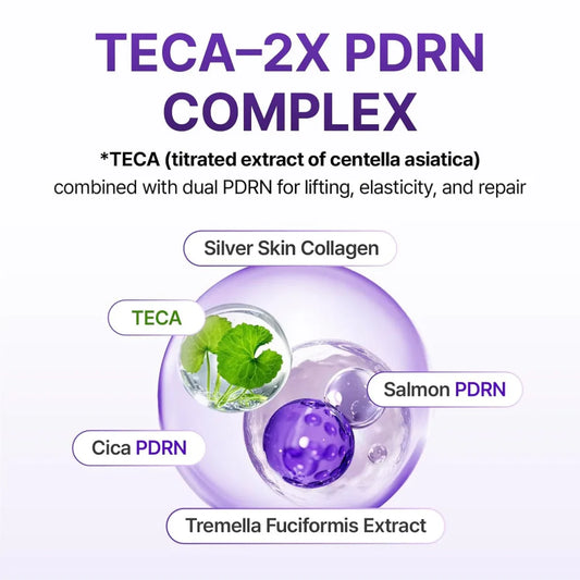 Expert Madeca Cream Active Renew PDRN Centellian 24+