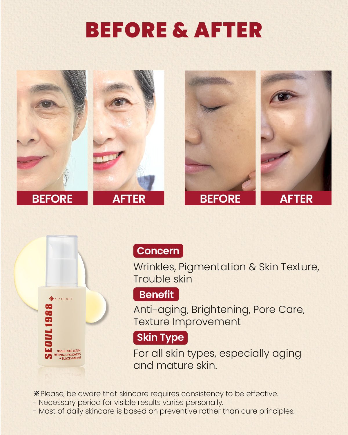 Retinal Liposome 2% + Black Ginseng Serum K-Secret