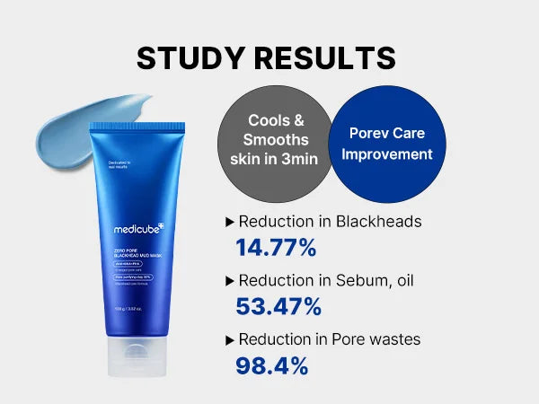 Zero Pore Blackhead Mud Mask Medicube