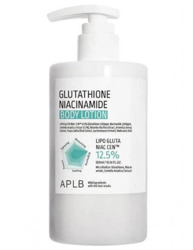 Glutathione Niacinamide Body Lotion Brightening and Moisturizing APLB