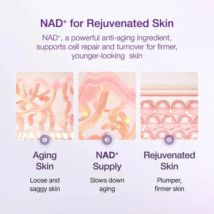Numbuzin No.9 NAD+ Bio Lifting Essence